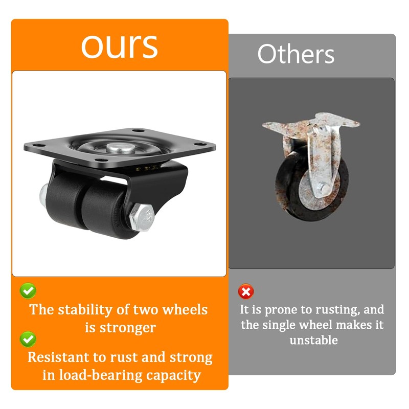 Heavy Duty Casters Set of Plate Casters 4 Low Profile