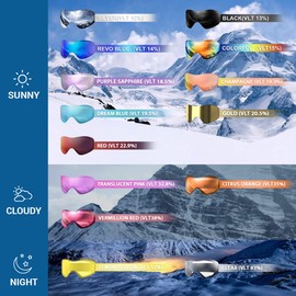 JULI Ski Goggle/Snow Snowboard Goggles for Men, Women & Youth - 100% UV Protection Anti-fog Dual Lens(White Frame+18% VLT Pink Len)