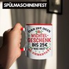 Trendation - Secret Santa Gift for 25 Euro Cup Secret
