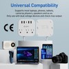 Unidapt Cruise Approved Power Strip, Non Surge, US to Europe