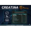 100% Creatina Monohidratada Micronizada Nosurrender.club