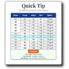 65lb White Printable Index Cards 3x5 - Index Card Sheets