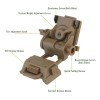 Night Vision Mount Lpoip L4g24 Nvg Mount For Helmet