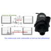 SHYSKY Powerful 24V 120W Micro Brushless DC Water Submersible Pump