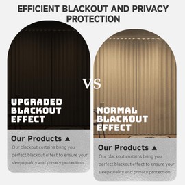 Hapgobli 100% Blackout Pleated Door Curtain with Magnetic Closure, Accordion Style Folding Door Curtains for Doorways,Invisible Applicable Bedroom,Closet,Room Divider,1 Panel with Tieback,Hooks