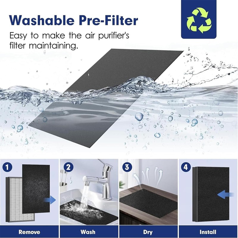 BestRec XP360 Replacement Filter Set Compatible with Purafide XP360 Air