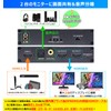 BLUPOW VA128A 4K60Hz/HDR Compatible, HDMI Splitter, 1 Input, 2 Outputs