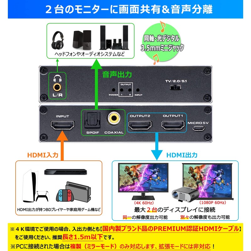 BLUPOW VA128A 4K60Hz/HDR Compatible, HDMI Splitter, 1 Input, 2 Outputs