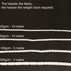 Shelver Curtain Weight, 100 grams per metre x 5 metre,