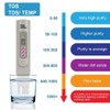 Flintronic TDS Water Quality Test Meter