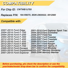 Vurkcy Key Fob Replacement for 04-14 Ford F150/ 04-16 F250 F350/ 05-12 Escape/ 03-16 Expedition/ 01-15 Explorer/Edge Econoline Flex Freestar Freestyle Fusion Ranger Taurus X Windstar, CWTWB1U793