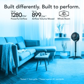 Vornado 683 Medium Pedestal Whole Room Air Circulator Fan, 3 Speed Control, Adjustable Standing Height, 32 to 38 Inches, Black