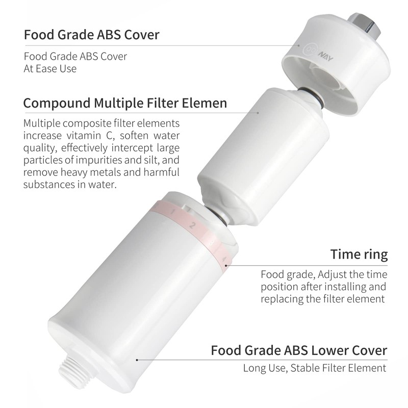 CoolWAY 高出力シャワーフィルターカプセル - 塩素、重金属、不純物を濾過、硬水用ビタミンC付き、簡単かつ迅速な取り付け。