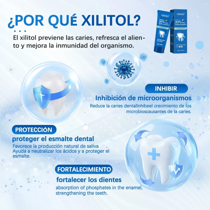 Pasta De Dientes Con Hidroxiapatita Reparadora Y Protectora