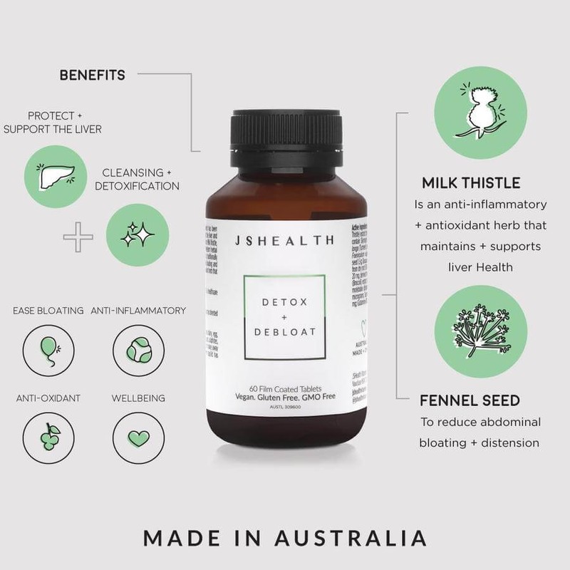 JSHEALTH Detox + Debloat Formula 60 Tablets