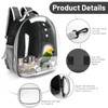 Bird Backpack Carrier, Travel Bird Cage for Small Medium Size