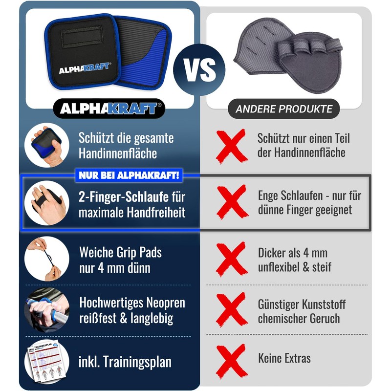 AK ALPHAKRAFT Grip Pads (Black-Blue, One Size)