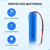 CPZZ 3.7V Battery 2600mAh High-Performance 3.7Volt Rechargeable Batteries with XH2.54/2P
