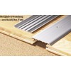 CEZAR Aluminium Protective Strip 1 Metre Wide 80 mm Door