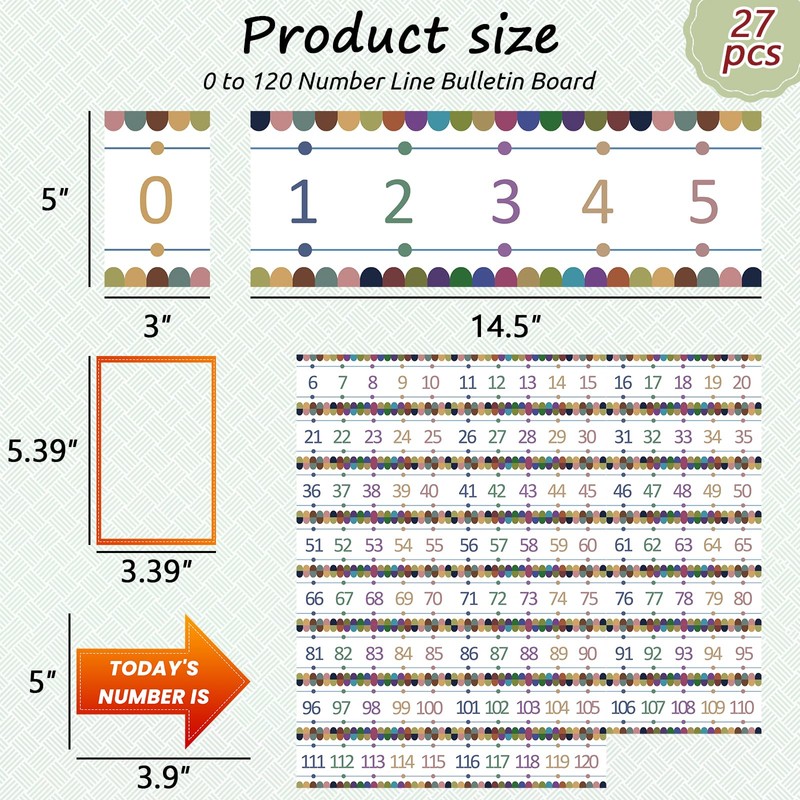 Number Line for Classroom Office Wall,Bulletin Board Border,Printed Paper Signs