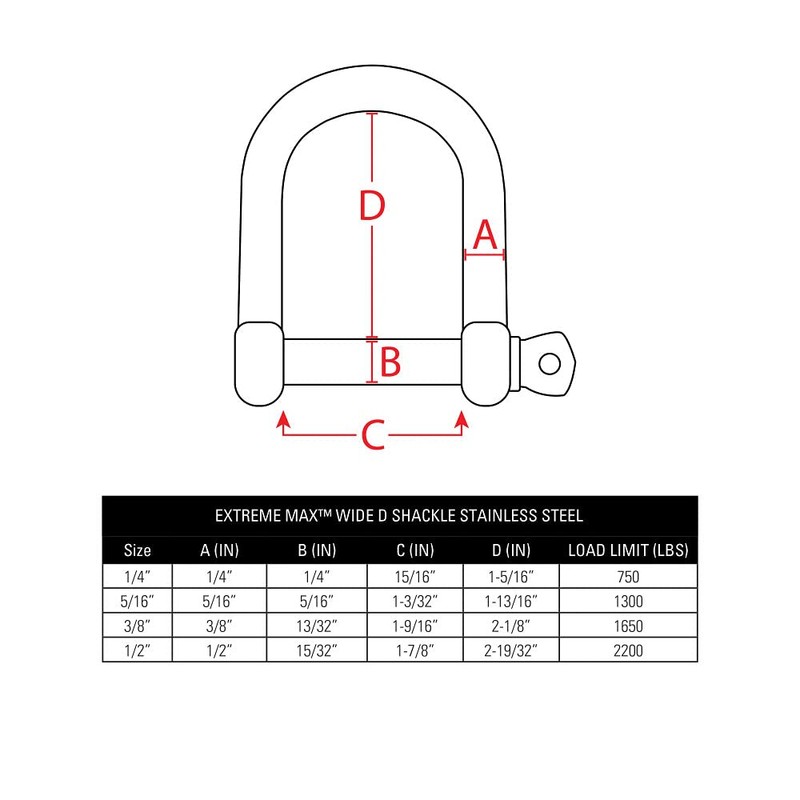 Extreme Max 3006.8228 BoatTector Stainless Steel Wide D Shackle -