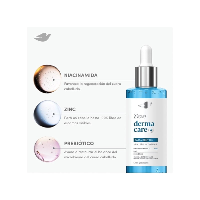 Serum capilar Dove Derma Care fuerza caspa control con niacinamida