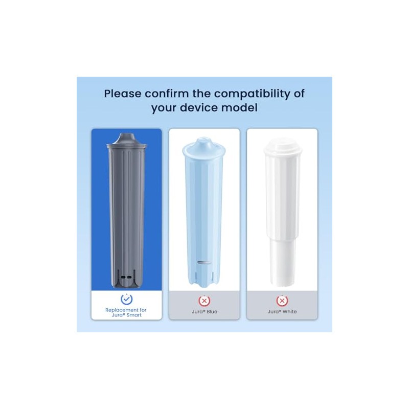 GLACIER FRESH Water Filter Compatible with Jura® 71794 Claris Smart+