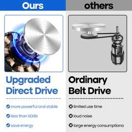 MZOKUU Pottery Wheel for Adults, 11 Inch Electric Ceramic Forming Machine with Foot Pedal, Sculpting Tools Kit, Direct Drive Motor and Two-Way Rotation, Arts Craft Gifts