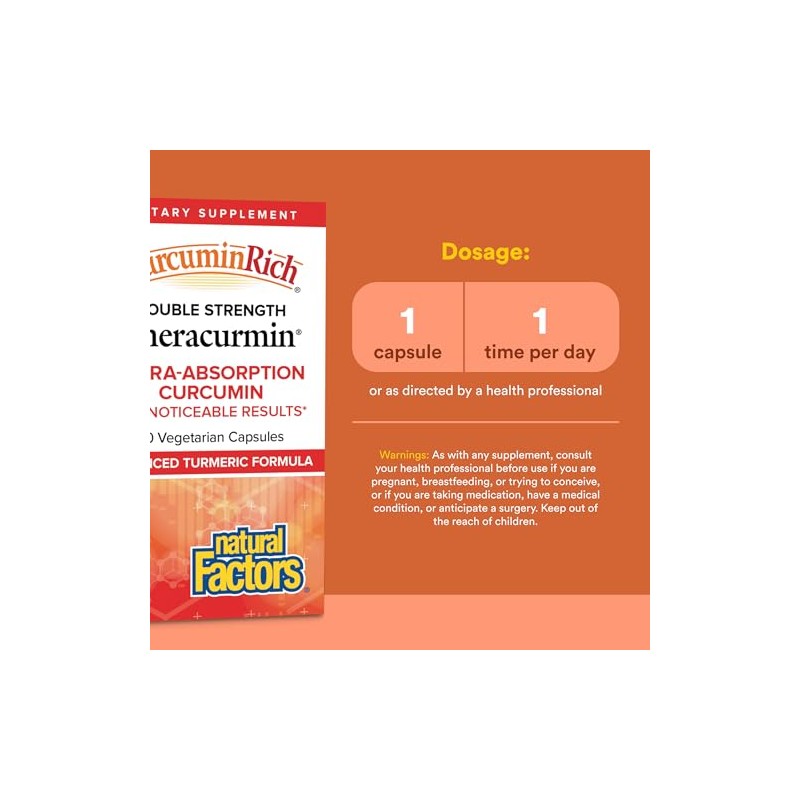 Natural Factors - CurcuminRich Double Strength Theracurmin 60 mg, Inflammation