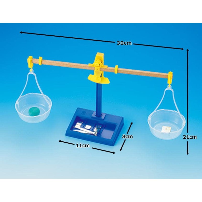 Item and Weight A Type (Making Balances)