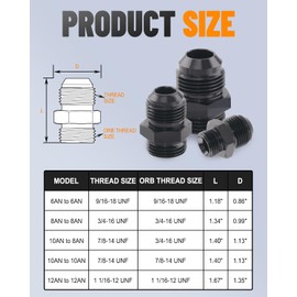 Taiidaues 6 PCS 12AN Flare to 12AN ORB Male O-ring Boss Fuel Rail Adapter Fitting Black Suitable for Vehicle Fuel Oil Line Modification