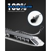 A & UTV PRO LED Auxiliary Light Kit for 2020