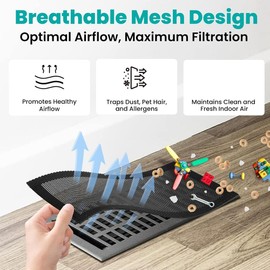 Floor Vent Covers 4x10inch Magnetic - 10 Pack Air Vent Filters Mesh Screen Dust Filter Vent Register Deflectors for Home