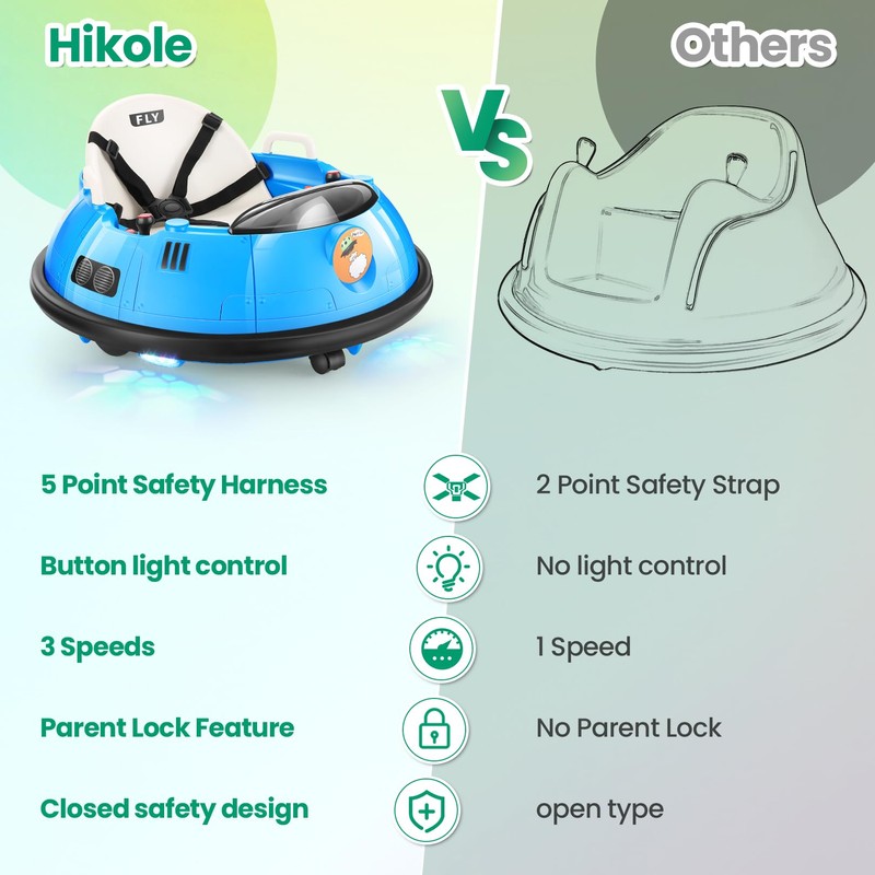 Hikole Electric Bumper Car for Kids, Baby Bumping Toy Car