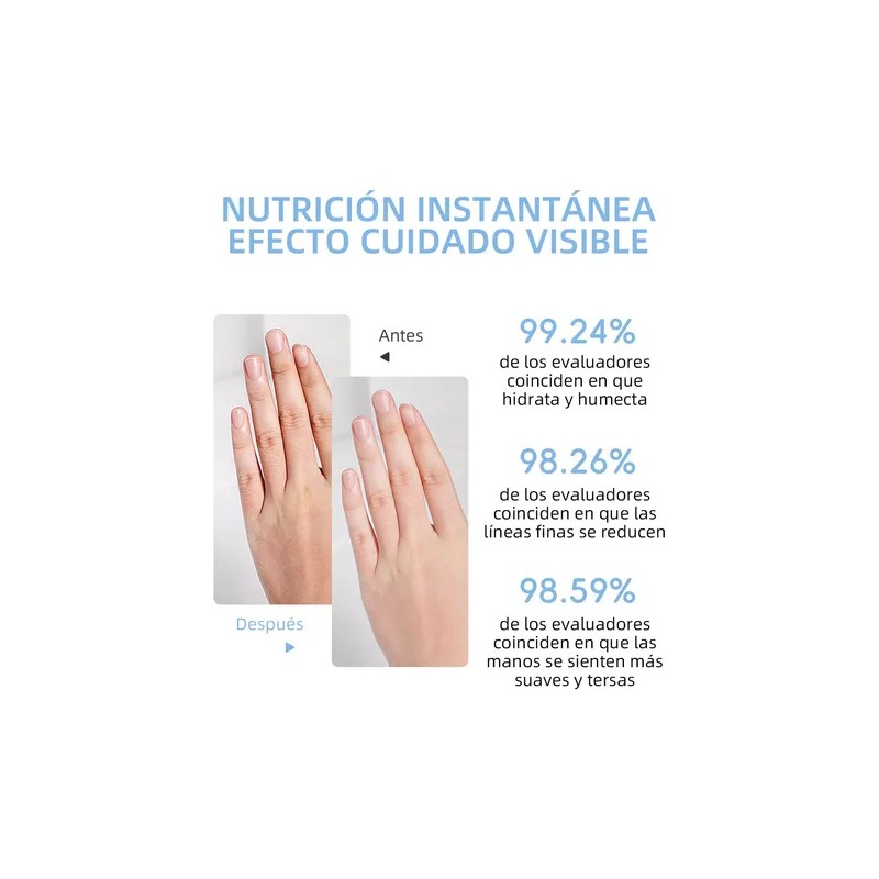 Gm Crema De Manos De Leche Reparadora Hidratante De Manos