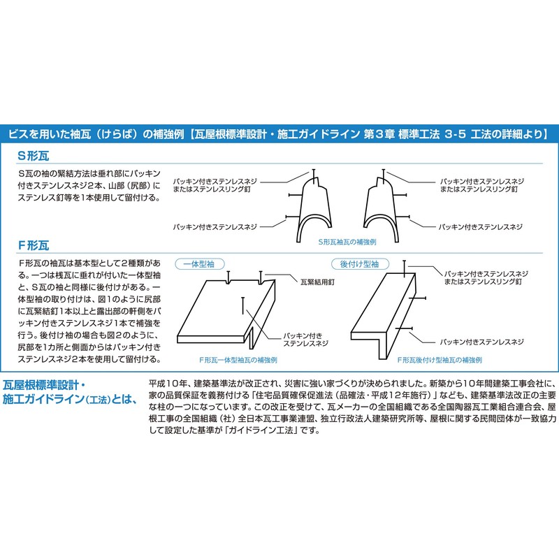 DAIDOHANTO Power Plus Screw for Stainless Tile VP 4x75