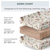 Pobibaby - 2 Pack Premium Changing Pad Cover - Ultra-Soft