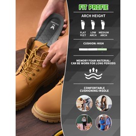 Memory Foam Insoles for Men Women, Comfort Inserts for Standing All Day-M