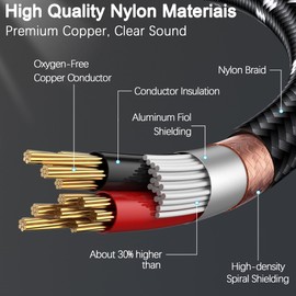 JOLGOO 1/4 TRS Right Angle to XLR Male Audio Cable, 6.6ft 3-pin XLR Male Balanced Audio Cable for Mixer, Microphone, Studio, Stage Equipment, Reliable Connection for Clear Sound