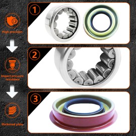 BIGLKNM Pair Rear Left and Right Axle Wheel Bearing and Seal Kit Compatible with Chevy Blazer Silverado Suburban 1500 GM Hummer Isuzu Saab Pickup Truck