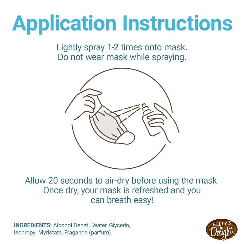 Face Mask Refresher Spray, 2 fl oz (Cleanliness, 2 Pack)