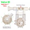 Kenmore, Whirlpool, GE, Morton, EcoWater, etc. 7089306 - Softener Clip