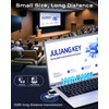 Wireless HDMI Transmitter and Receiver 4K Decode & 1080P@60Hz Ultra