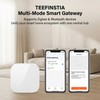 ZigBee 3.0 & Bluetooth Mesh Gateway, Tuya Wireless Smart Home