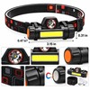 Rechargeable LED Headlamp with XPE + COB Lights – Magnetic