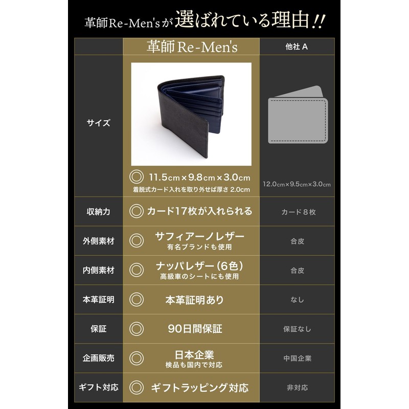 Men's Bi-fold Wallet, 2-fold, Genuine Leather, Large Capacity, Card, Bi-fold