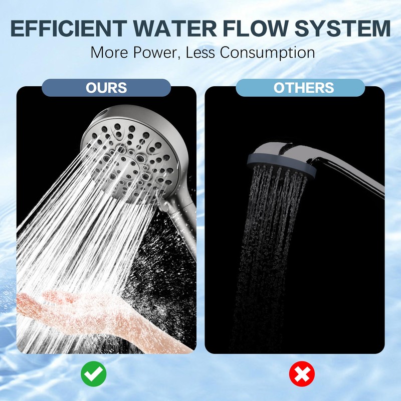 BRIGHT SHOWERS Filtered Shower Head with Handheld, High Pressure 9