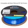 INLAND Micro Center Blue Silk PLA 3D Printer Filament 1.75mm