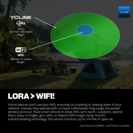 YoLink Smart Wireless Thermometer Hygrometer, 3-Pack, Wide Temp Range for Freezer, Fridge, Green House, Pet Cage, App Alerts, Emails, Text/SMS alerts, 5 Years Battery Life- Hub Required