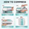 10 Set Compression Packing Cubes for Travel Essentials,Compressible Expandable Packing